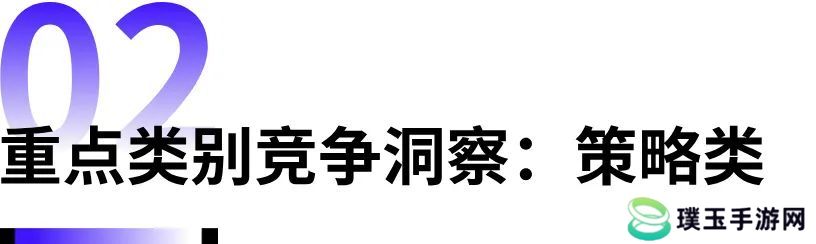 数据报告 