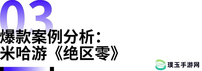 数据报告 