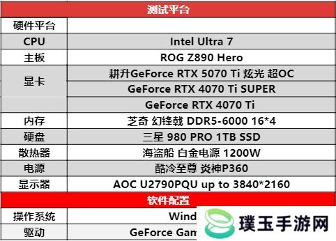 炫酷来袭，耕升 GeForce RTX 5070 Ti 炫光·超 OC带来超高性能