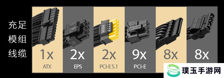 微星MEG Ai1600T PCIE5钛金电源上市：1600W旗舰性能，终身质保！