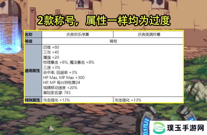 DNF夏日礼包有哪些  2023夏日礼包内容介绍[多图]图片2