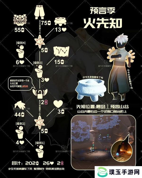 光遇武士裤复刻如何获得 武士裤先祖位置分享[多图]图片3