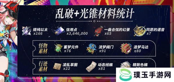 崩坏星穹铁道乱破升级材料有哪些 乱破升级材料是什么[多图]图片4