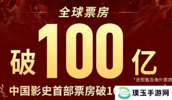 《哪吒2》票房破100亿，众星发文庆贺，全球影史票房榜第17名