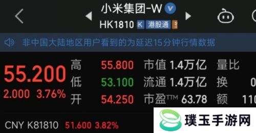 骆歆获电竞巴菲特称号，入股小米集团如今已大涨，网友：狠狠羡慕了