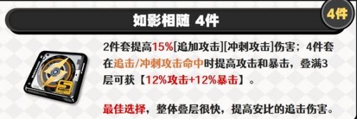 《绝区零》零号安比登场，追击体系大C，带你全面了解如何培养她